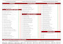 design iconic checklist, price list, invoice and fillable pdf form